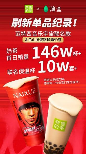 奶茶联名最新爆料,跨界合作背后的惊喜与期待